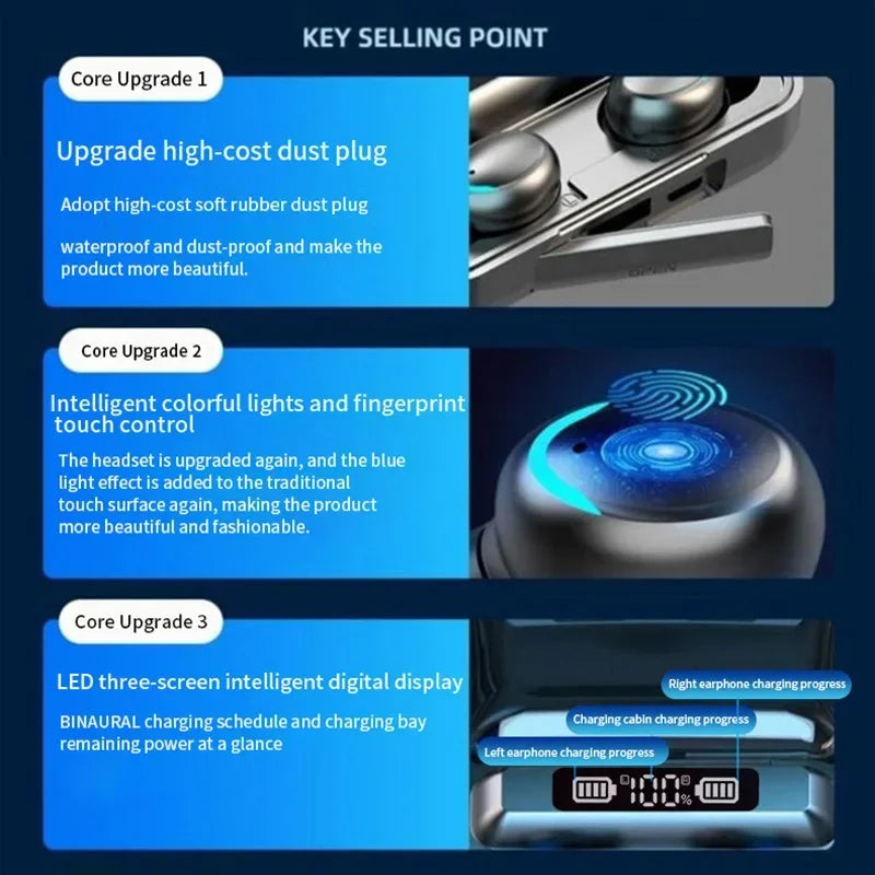 F9 TWS Wireless Earbuds — LED Display, Noise Reduction, Waterproof Bluetooth 5.0