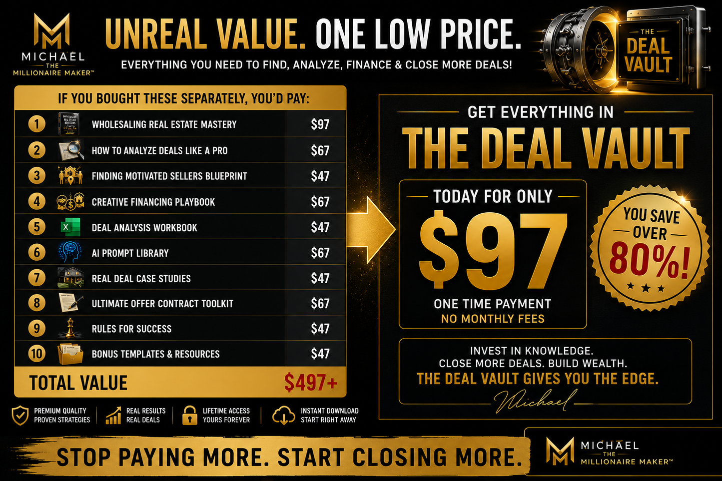 The Deal Vault™ | Complete Real Estate Investing Business System