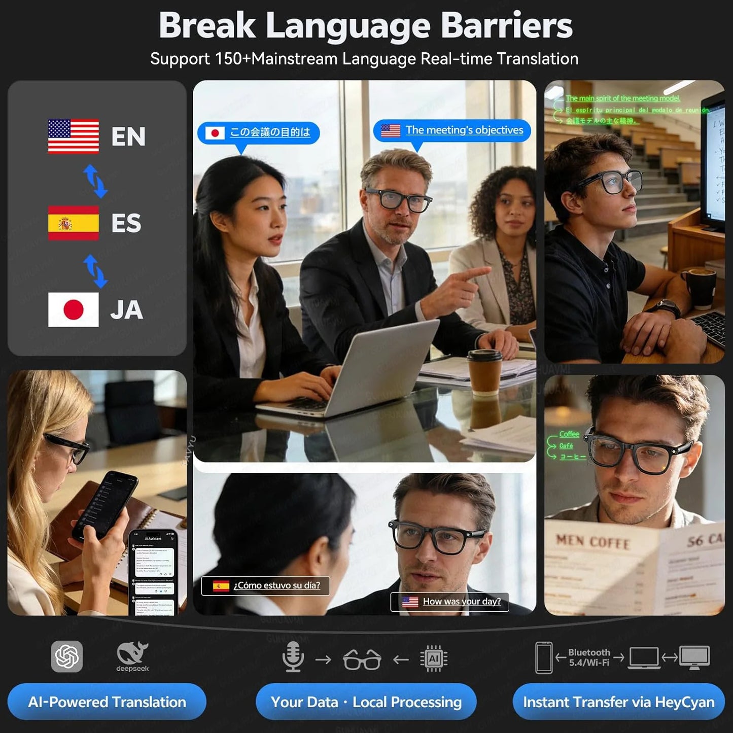 Smart Glasses with Camera 8MP HD Photo and Video Recording AI Glasses with Real-Time Translation AI Voice Q&A Calls and Music