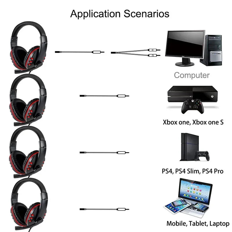 Wired Gaming Headset with Noise-Cancelling Mic — 3.5mm for PS4, PC & Mobile