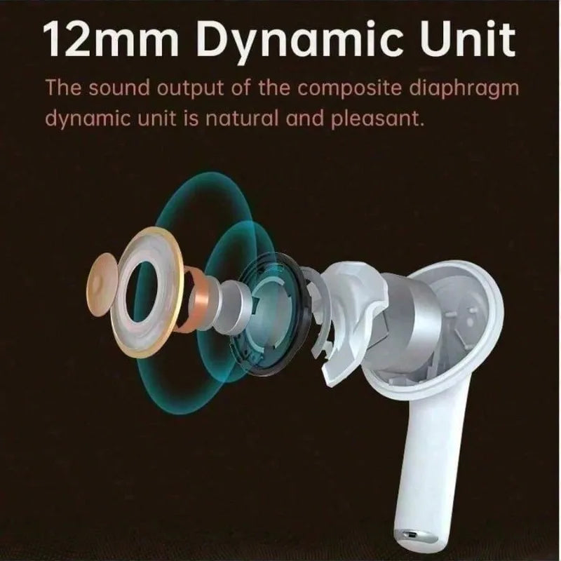 ENC Mini Wireless Earbuds — Active Noise Cancelling, Bluetooth 5.3, Sports & Gaming