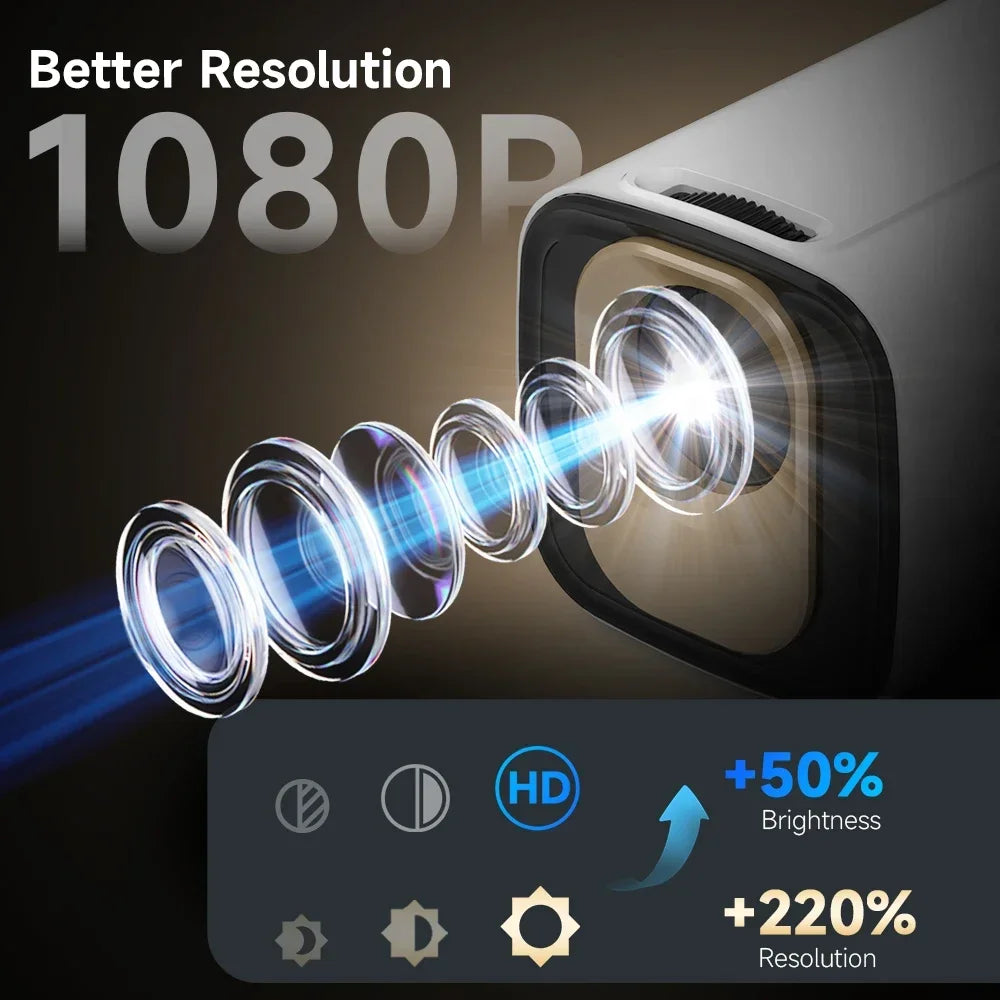 Magcubic HY310 Home Projector — 1080P 4K, Android 11, Air Mouse & Voice Assistant
