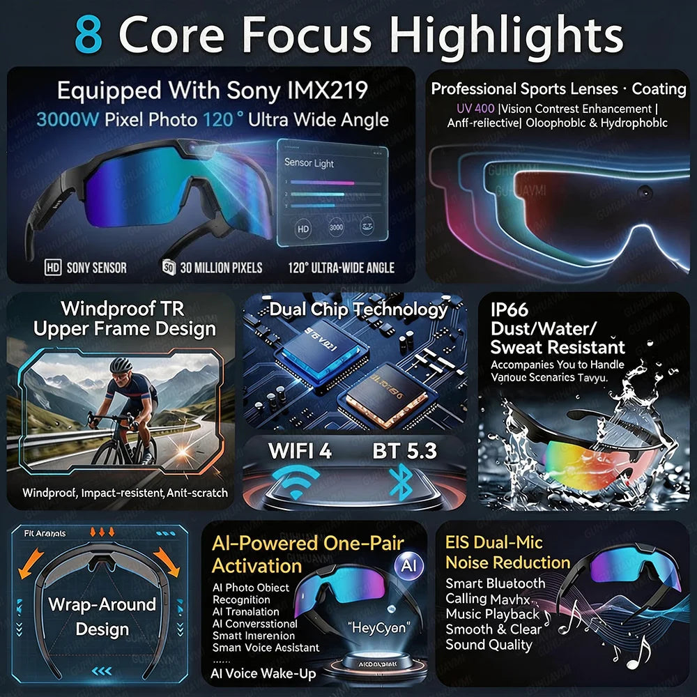 Smart Glasses with 4K HD Anti-Shake Camera & 3D Stereo Speakers Polarized UV400 Sport Sunglasses Bluetooth AI Outdoors Video POV