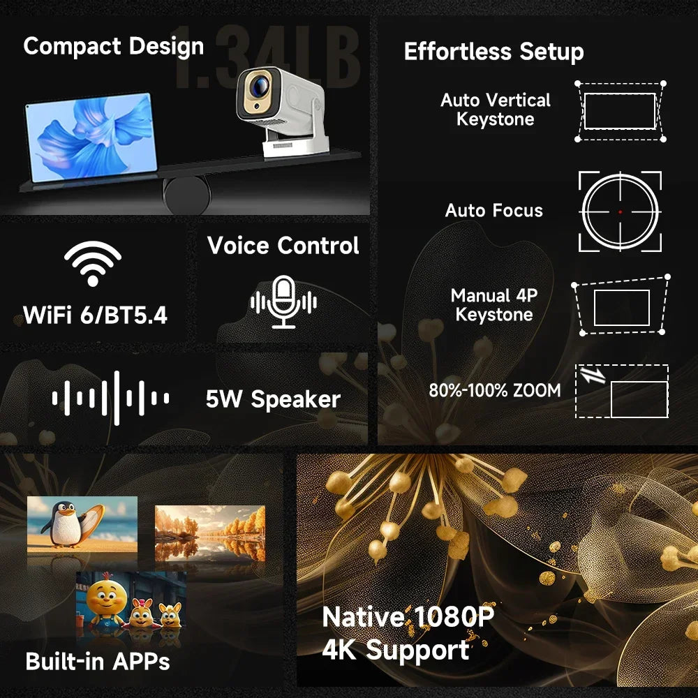 Magcubic HY310 Home Projector — 1080P 4K, Android 11, Air Mouse & Voice Assistant