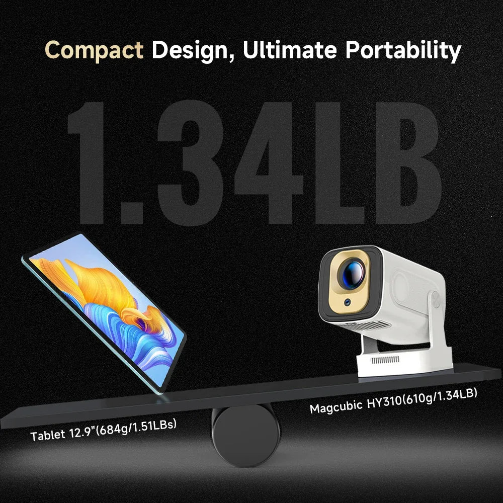 Magcubic HY310 Home Projector — 1080P 4K, Android 11, Air Mouse & Voice Assistant