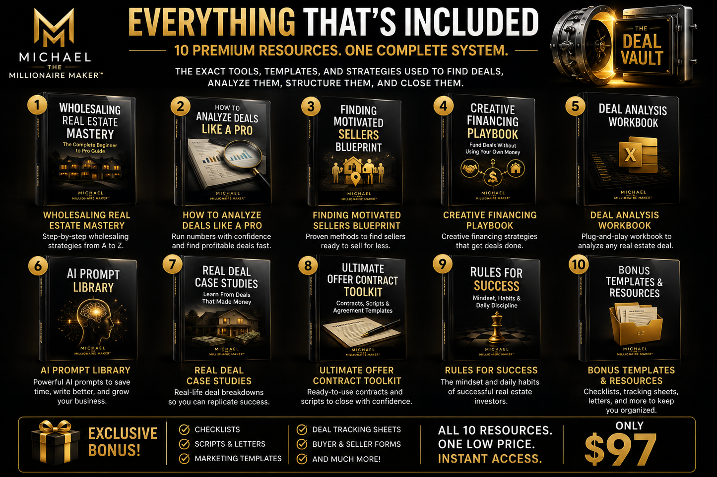 The Deal Vault™ | Complete Real Estate Investing Business System